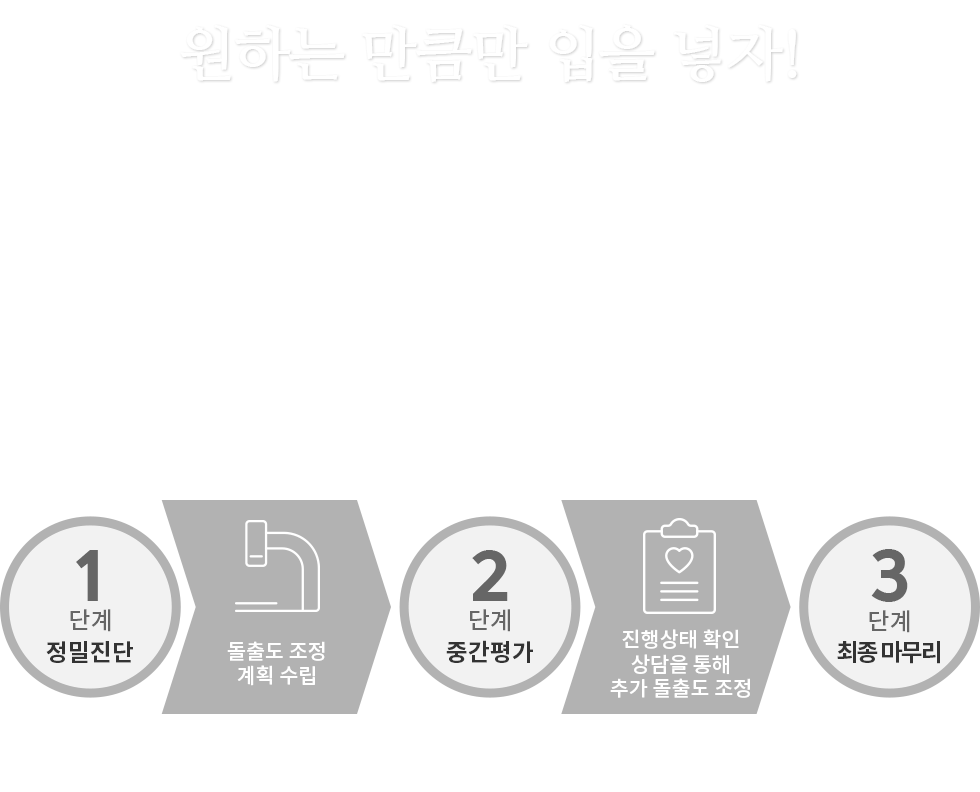 원하는 만큼만 입을 넣자!?