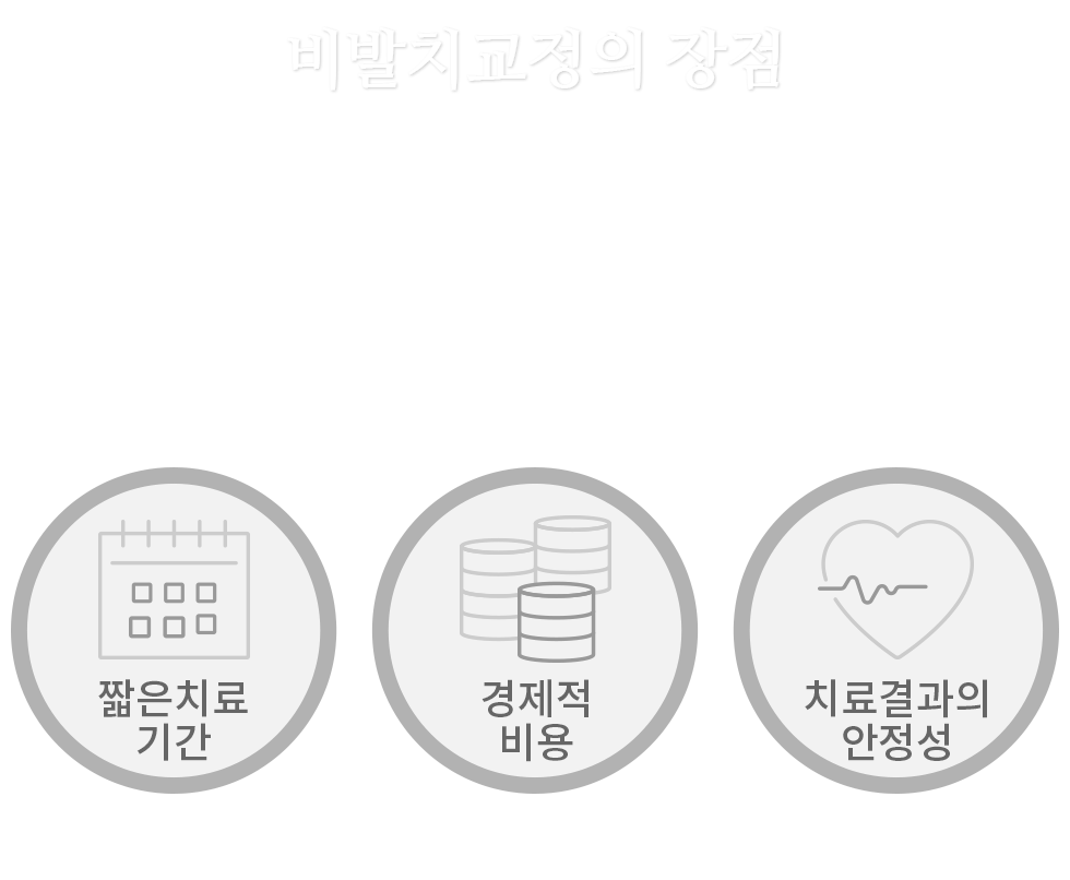 비발치교정의 장점