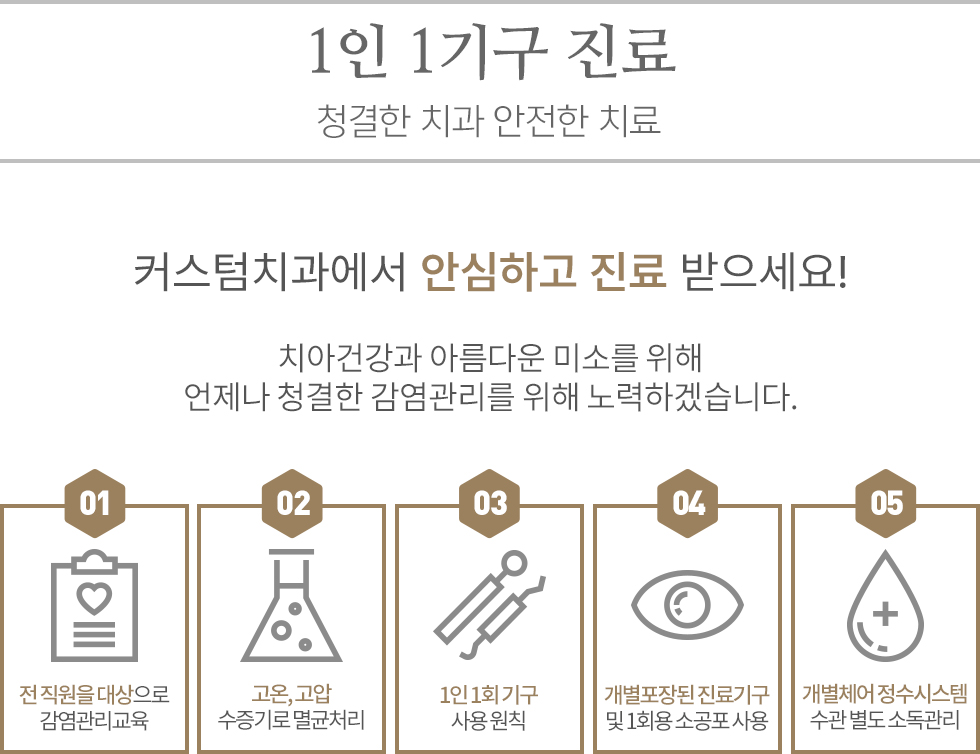 1인 1기구 진료